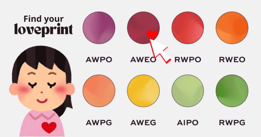 Nectar Love Test: What’s Your Loveprint?